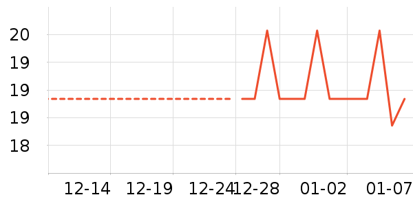 ����/ţ�����ʷ�۸�