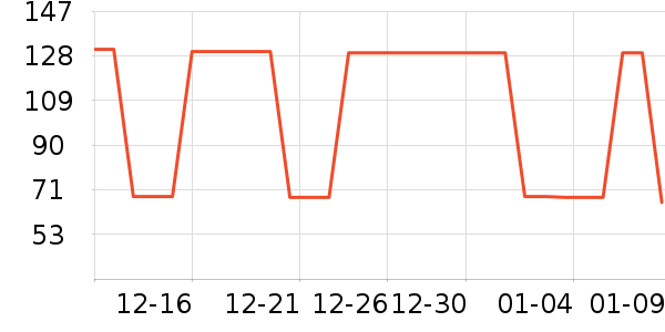 ������³��ͯ����/������ʷ�۸�