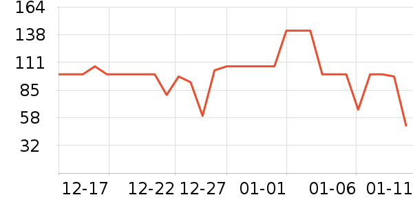 ������ͷ������ʳ��ʷ�۸�