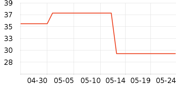 ���˼ϴ��������ʷ�۸�