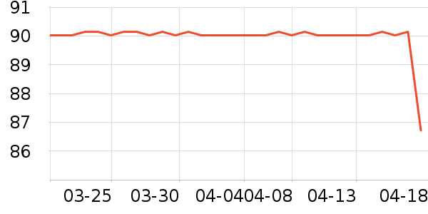 ����������ͯë��/��֯����ʷ�۸�