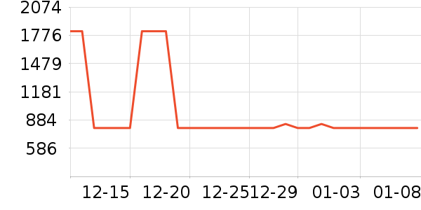 ���ϴ�˹�˶�Ь��ʷ�۸�