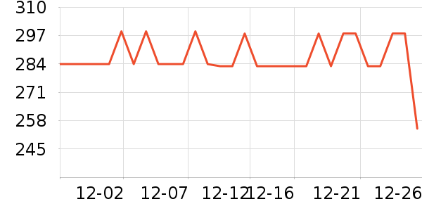 ��ͯ��װ��ʷ�۸�