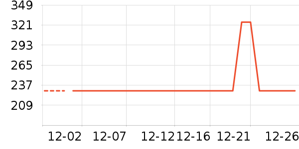 �翾����ʷ�۸�