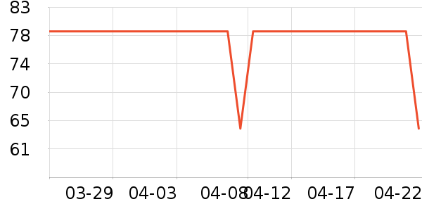 Ůʿ�ڿ���ʷ�۸�