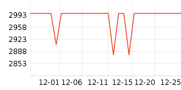 �����������ʷ�۸�