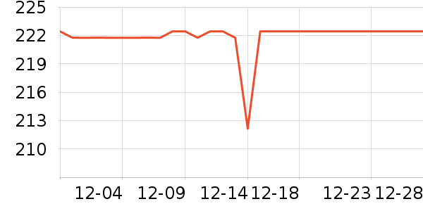 �¿�˹��������ʷ�۸�