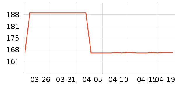 �˶����¿���ʷ�۸�