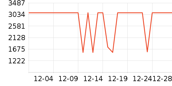 ����ƽ�������ʷ�۸�