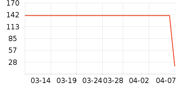 �������˱�����ʳ��ʷ�۸�