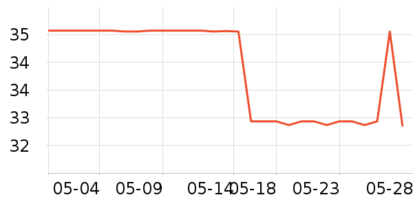  ����Ʒ��ӡ�������ʷ�۸�