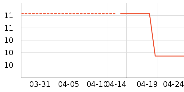 ������/˿����ʷ�۸�