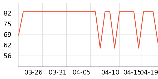 �ɶ�����/ţ�����ʷ�۸�