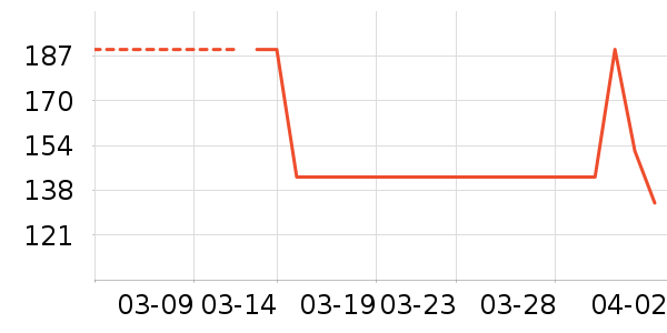 ����������ͯȹ����ʷ�۸�