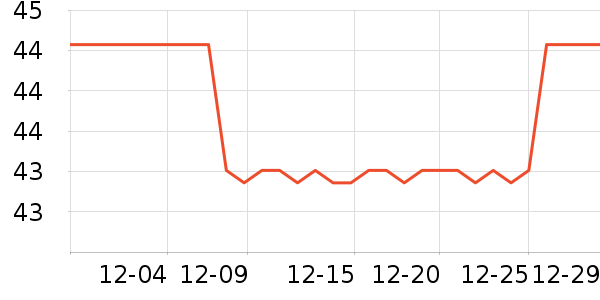 ��͢���ó���������ʷ�۸�