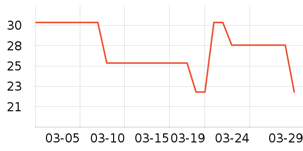 �����Ӽ�Ь��ʷ�۸�