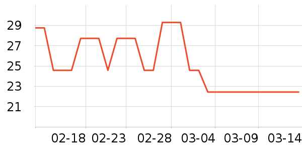 �����Ӽ�Ь��ʷ�۸�