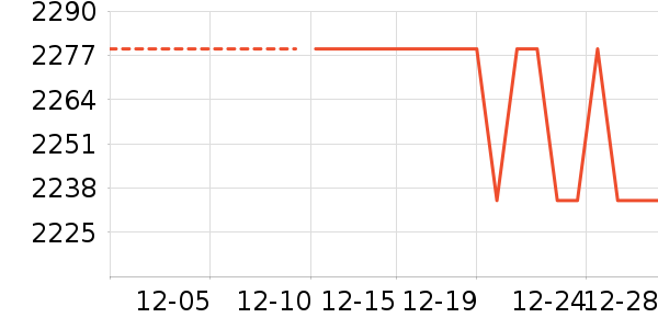 ɳ����ʷ�۸�