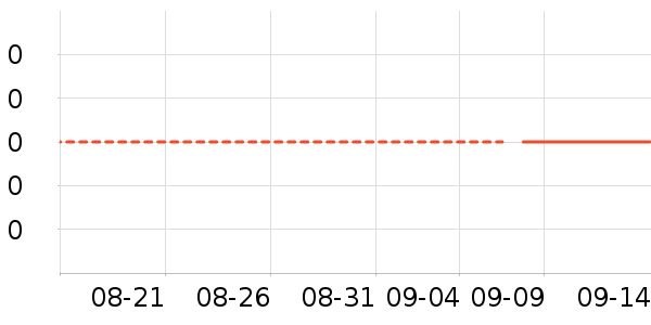 ���η�����ʷ�۸�