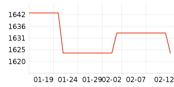 DVD���岥������ʷ�۸�