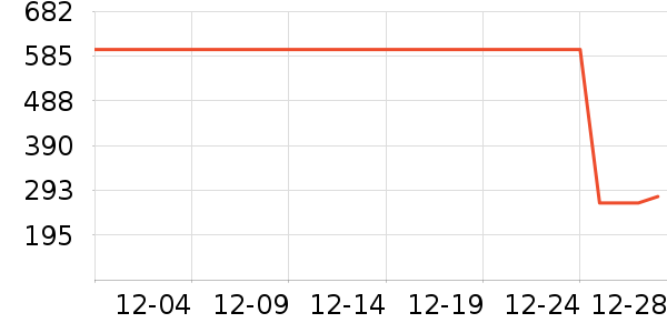 �˶�Ь��ʷ�۸�