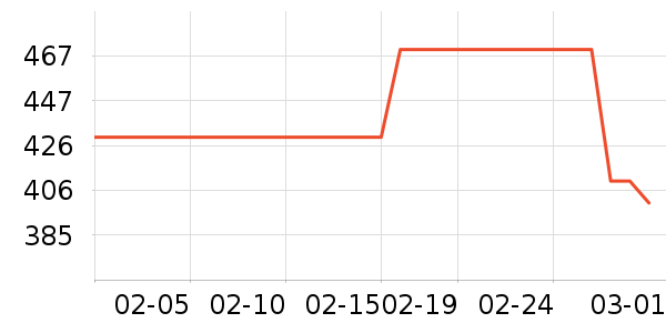 �����Ҿӷ���ʷ�۸�