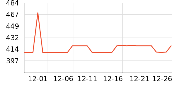 �׼��Ʊڻ���ʷ�۸�