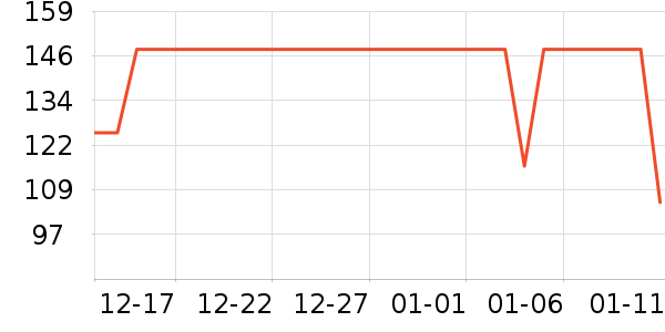 ��ͯ����/������ʷ�۸�