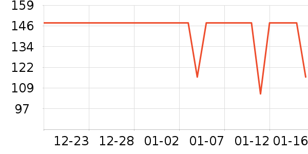 ��ͯ����/������ʷ�۸�