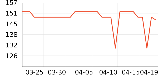 ����������ʷ�۸�