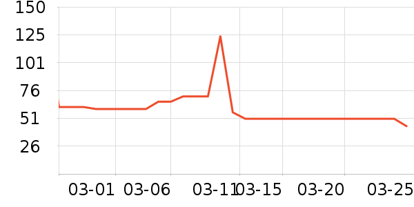 ����������/ţ�����ʷ�۸�