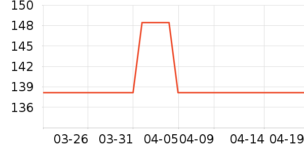 �Ϳ��˶�����ʷ�۸�