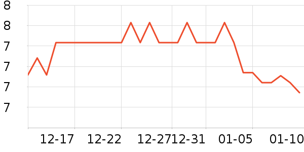 �Ӽ���������/Ь��/Χȹ��ʷ�۸�