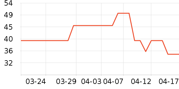 ����������ʳ��ʷ�۸�