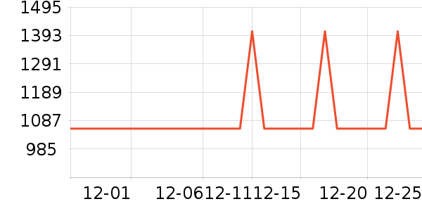 �˾���ͨ��Ͱ/�ǰ���ʷ�۸�