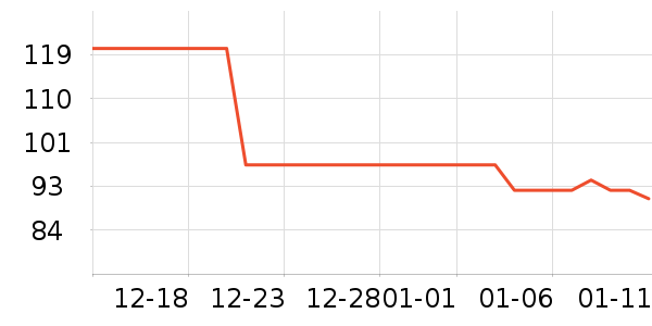 ӣ������ԡ��/��������ʷ�۸�