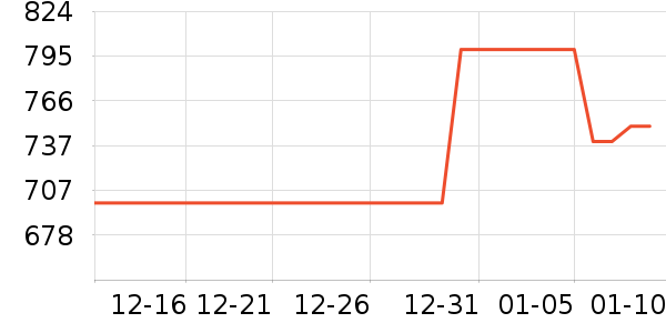 OPPO�ֻ���ʷ�۸�