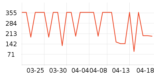 ������ͯ����Ьѥ��ʷ�۸�