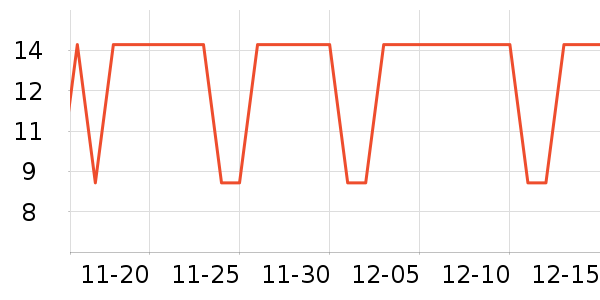 ���������ʷ�۸�