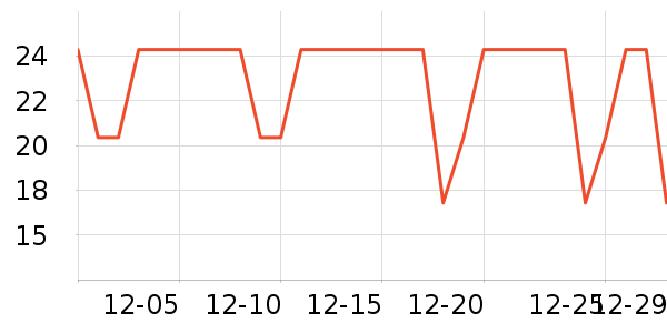 ��������๤����ʷ�۸�