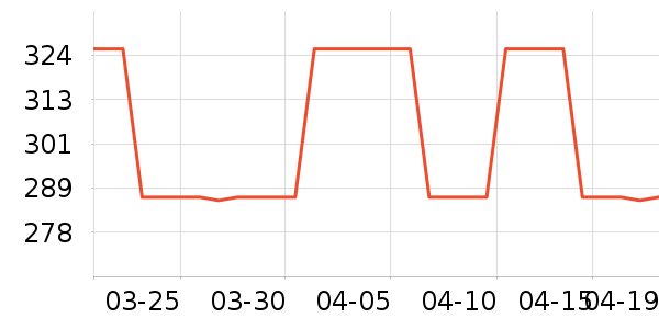 shiroˬ��ˮ��ʷ�۸�