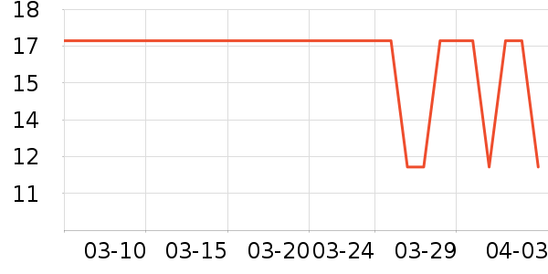 ��ʢ���п���ҩ��ʷ�۸�