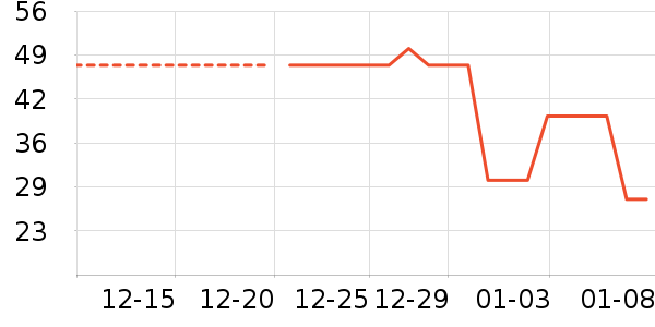 ����/�߲˸���ʷ�۸�