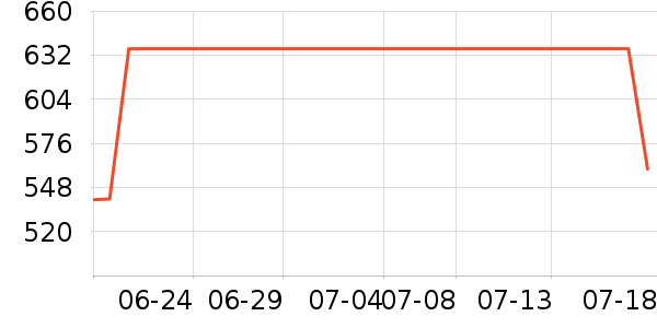 �ܴ��������׹/������ʷ�۸�