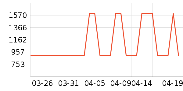ACEBEAM����������ʷ�۸�