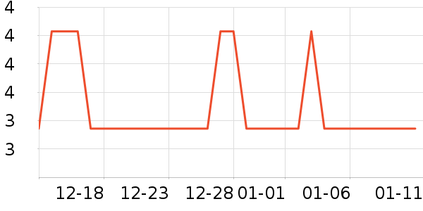 ���߻�����ʷ�۸�