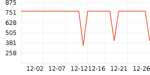 �Ÿ��������ʷ�۸�