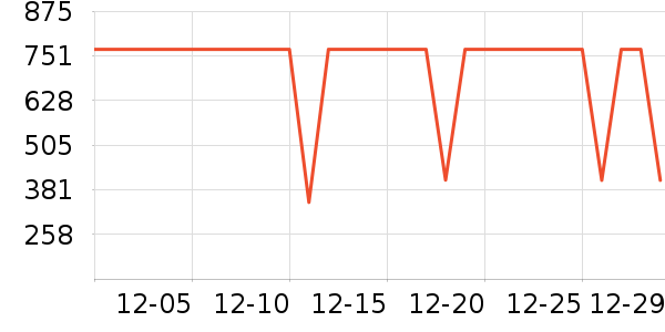 �Ÿ��������ʷ�۸�