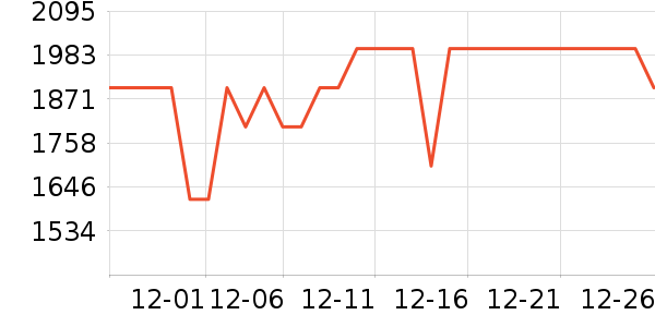 ����ƽ�������ʷ�۸�