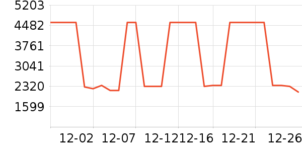 uwantϴ�ػ���ʷ�۸�